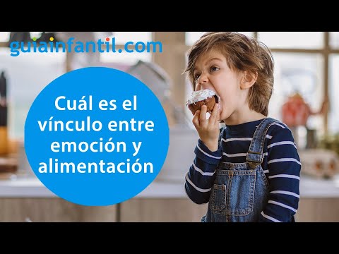 Vídeo: Comportamientos Y Actitudes Nutricionales En Niños Alérgicos A Los Alimentos Y Sus Madres