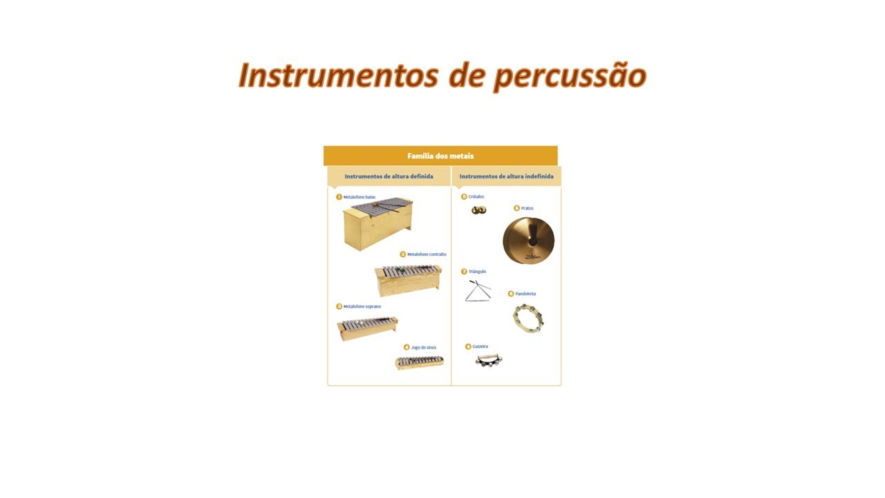 Instrumentos de percussão - Família dos Metais - YouTube