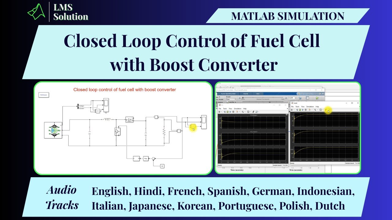 Моделирование замкнутого контура управления топливным элементом с повышающим преобразователем | Т...