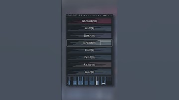 CHORDimist (VST3 & AU) #flstudio #musicproducer #musicproduction #ableton #abletonlive #beatmaker