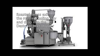 Paddle-Tangential Roaster