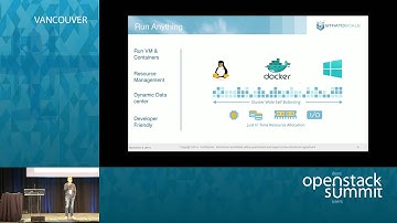 Stratoscale: Hyper-converging OpenStack: compute, storage and networking