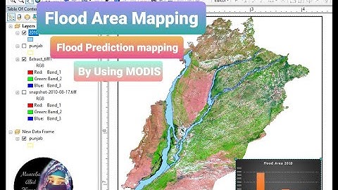 Arcmap #06: Flood hazard mapping using ArcGIS | Food risk analysis using GIS | Part 1