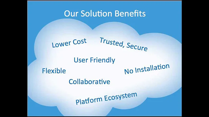 Introduction to Xactium KRI Management