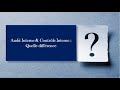 Différence Entre Audit Interne Et Contrôle Interne Une Question Récurrente En Entretien D Embauche Différence Entre Audit Interne Et Contrôle Interne Une Question Récurrente En Entretien D Embauche