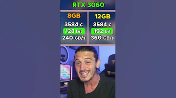 ¿Cuál es el precio más barato de RTX 3060?