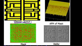 Tricks in Lithography : Part 2 (OPC, PSM, Off Axis Illumination)