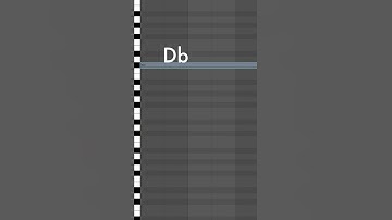Synth Chords - Common Tones (Part 1) [Ben Böhmer - Beyond Beliefs]