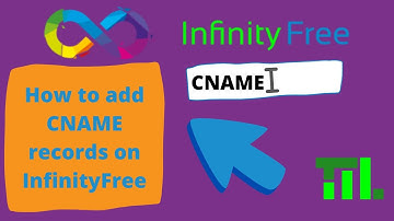 Add CNAME records with InfinityFree