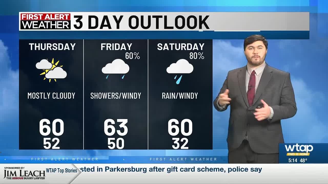 Quiet and warmer Thursday, next round of rain Friday - YouTube
