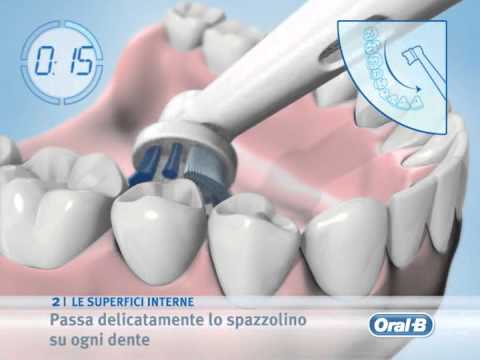 Come lavarsi i denti con lo spazzolino elettrico Oral-b