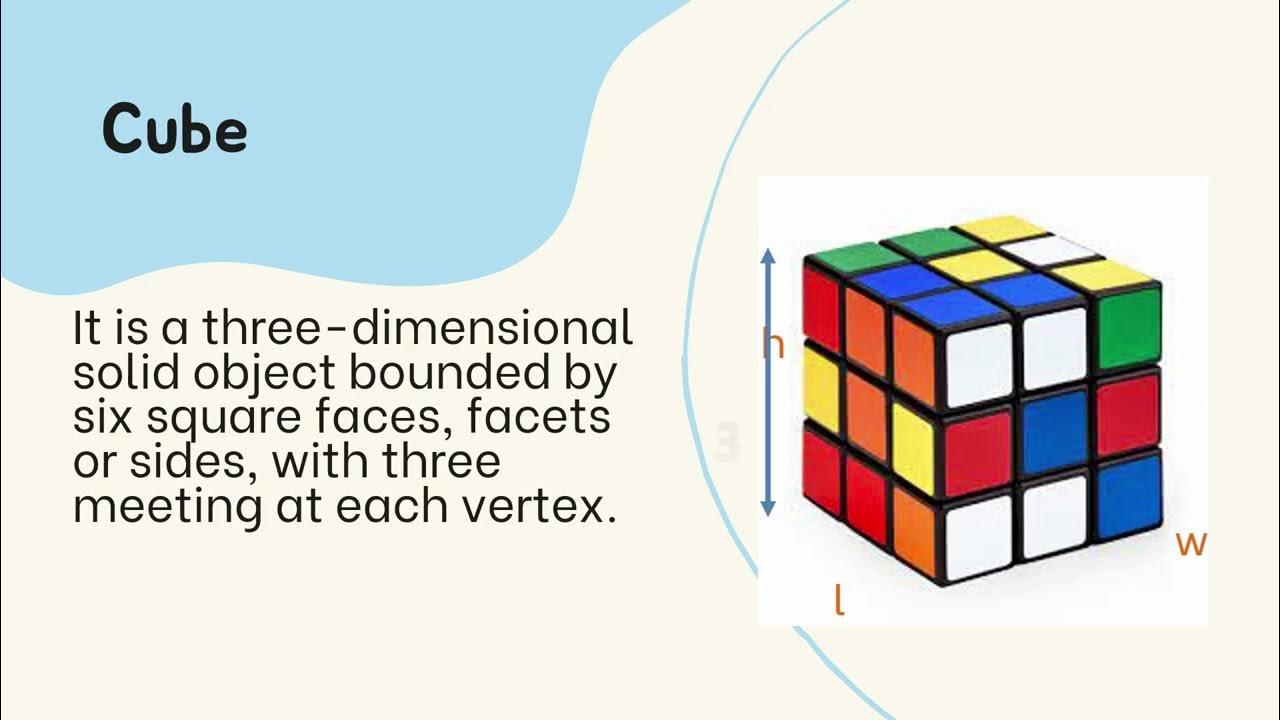 visualize the volume of a cube and rectangular prism YouTube