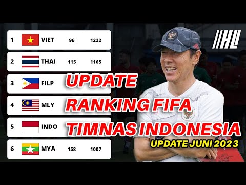 Update Ranking FIFA Timnas Indonesia Terbaru - Ranking FIFA Indonesia Terbaru 2023