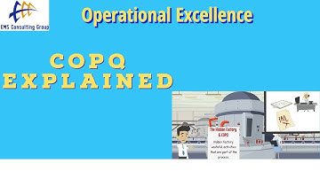 Cost of Poor Quality (COPQ) and The Hidden Factory (How to Calculate COPQ)