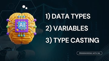 Learn different Data Types, Variables and Naming Rules, Type Casting & Input in Urdu