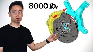 Braking Systems EVERY Mechanical Engineer Should Know