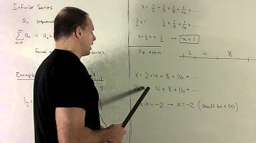 Infinite Series 1a - Definitions