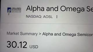 🔴 Alpha and Omega Semiconductor Ltd AOSL Stock Trading Facts 🔴