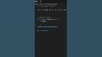 JavaScript : reduce() Array smallest number
