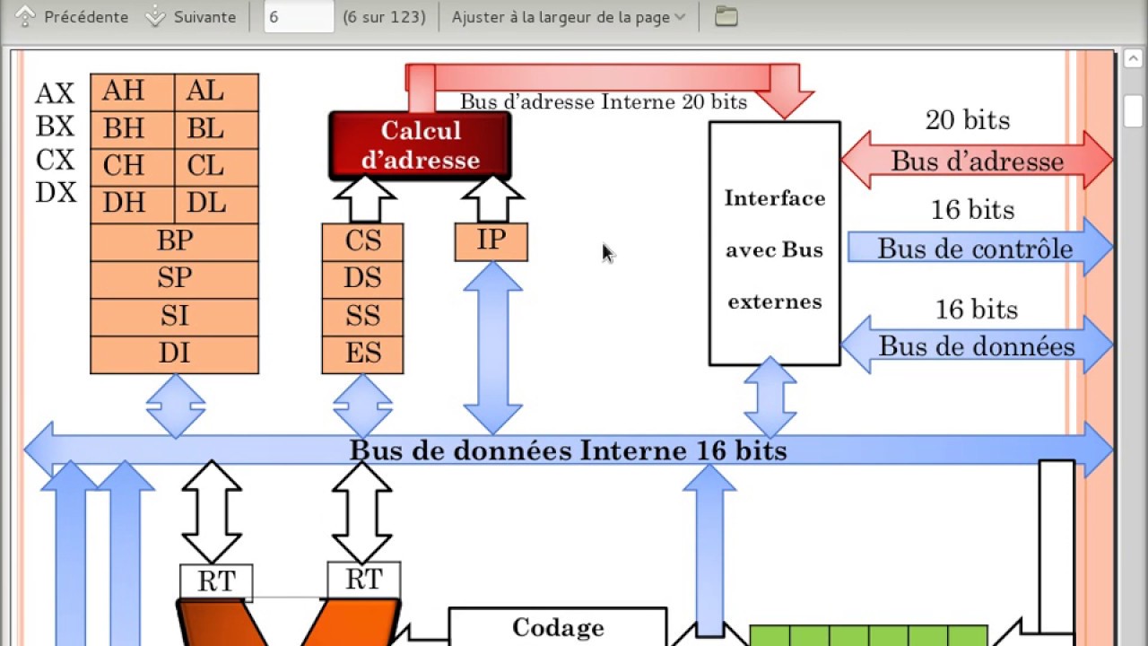 Les processeurs Intel x86 souffriraient d'un défaut qui exposerait la  mémoire noyau et impacterait surtout sur le marché serveur