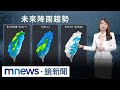 台灣氣象變化