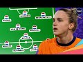 NETHERLANDS WOMEN'S EUROS 2025 PREVIEW: Are they back?