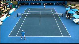 Celebrity AO Play-off highlights: Peter Luczak v Matthew Ebden Profile