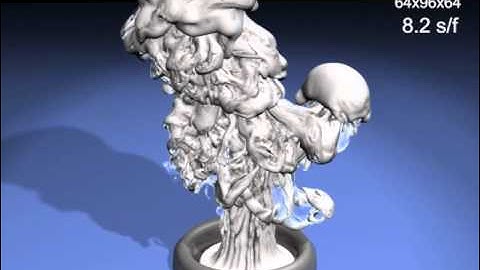 Lagrangian Vortex Sheets for Animating Fluids, SIGGRAPH 2012 Paper