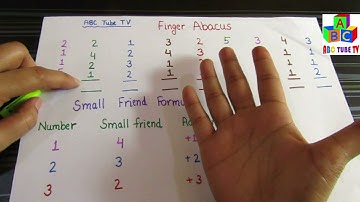FINGER ABACUS (PART 3) | FINGER CALCULATION TRICK |  ABACUS FOR KIDS | ABACUS MATH
