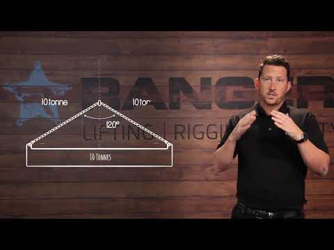 Calculating Sling Leg