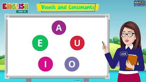 Vowels and Consonants