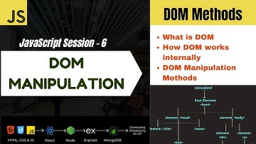 Session6: DOM Manipulation in JavaScript 🔥 | Complete Beginner Tutorial with Examples