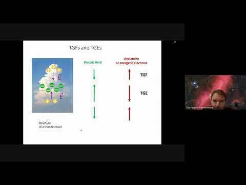 Строение облаков, создающих гамма-излучение 2: электрическая структура