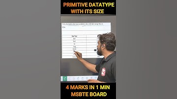 Primitive Datatype With Its Size  | V2V CLASS | In Hindi
