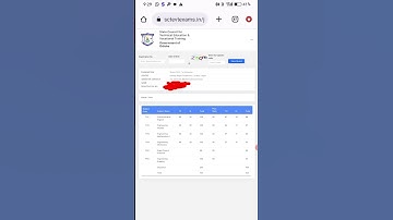 Diploma Results || 1st, 3rd, 5th And 7th Semester Results || #ranjanforyou