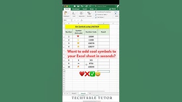 How to Insert Cool Symbols in Excel in Seconds! 💡 | Quick UNICHAR Hack #excel #excelshorts #tutorial
