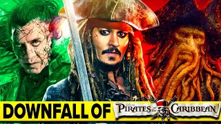 How a Billion Dollar Franchise Collapsed