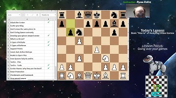 HOW TO ANALYZE YOUR GAMES
