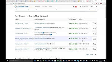 How To Buy Bitcoin from LocalBitcoins.com | Live Demo