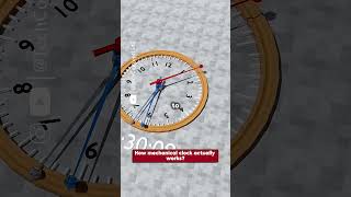 how mechanical clock invented ? #Ancient #engineering #clock ⏰