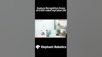 myCobot 280 | Exploring How the 6 DOF #robot arm achieves precise gesture recognition #roboticstech