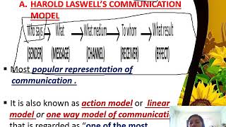 Module1 DISCUSSION (INTRODUCTION TO M.I.L)