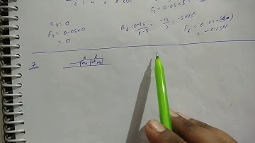 HC Verma chapter 5 newtons laws of motion exercise Q-7 Solution in hindi