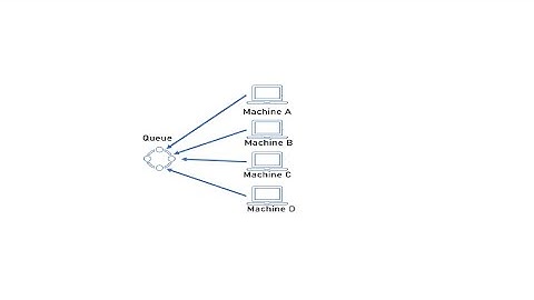 How to run a process in two windows machine simultaneously via 