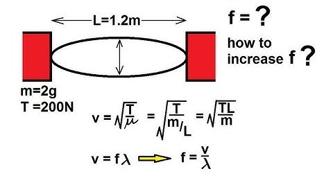 Physics 19  Mechanical Waves (15 of 21) Standing Waves 2: Example