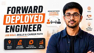 What Does a Forward Deployed Engineer Do? | Complete Beginner Guide