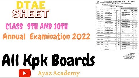 Datasheet Klas 9 en Klas 10 Jaarlijks Examen 2022 | Datasheet 2022 Alle Kpk-borden