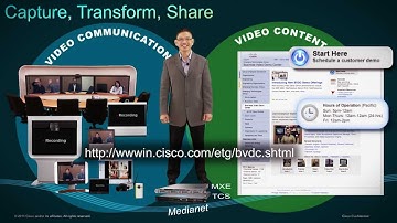 BVDC Capture, Transform, and Share demo offering