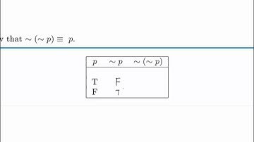 Logic Example: Equivalent Statements