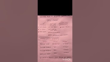 bpsc syllabus #mission bpsc#aspirants #studentlife #motivational  #short #video